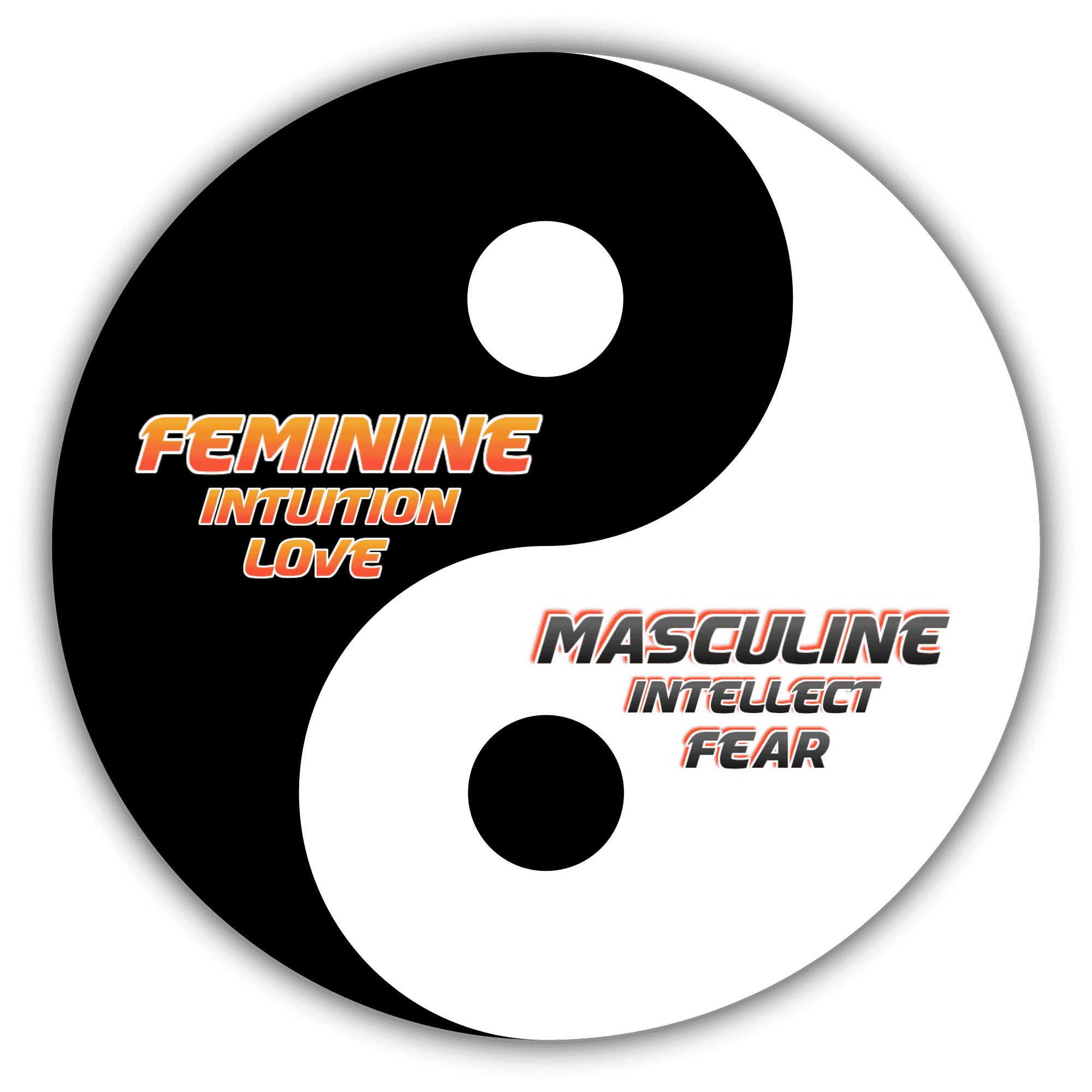 feminine masculine yin yang 6 collage